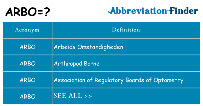 What does arbo stand for