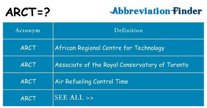 What does arct stand for