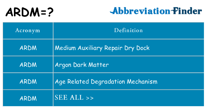 What does ardm stand for