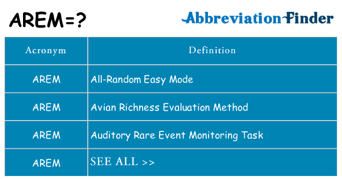 What does arem stand for