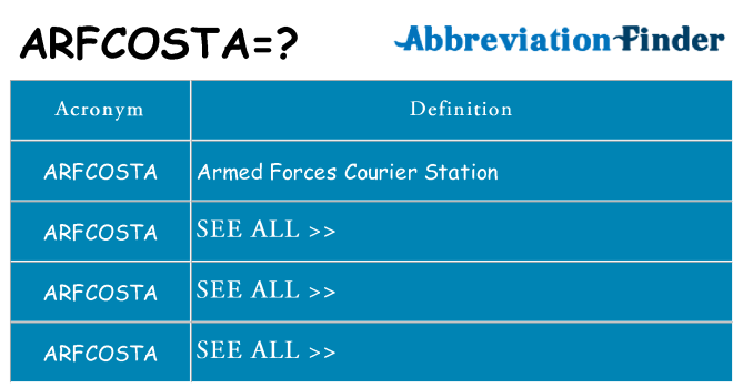 What does arfcosta stand for