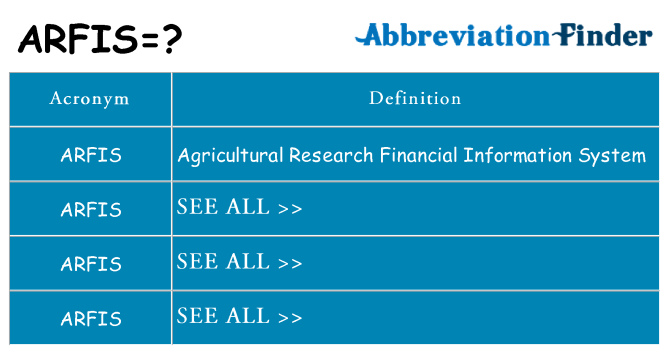 What does arfis stand for