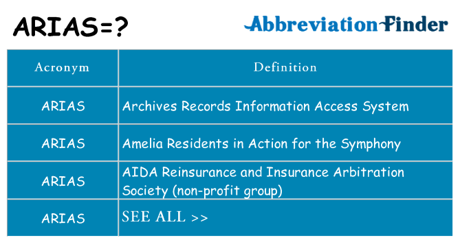 What does arias stand for