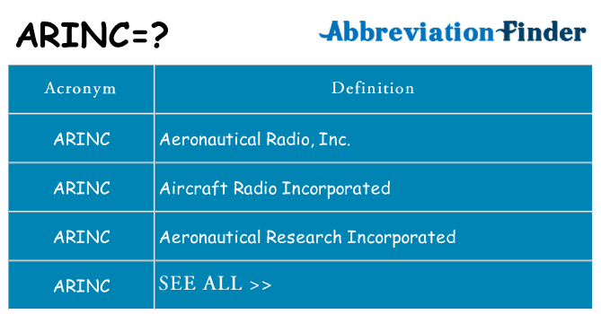 What does arinc stand for