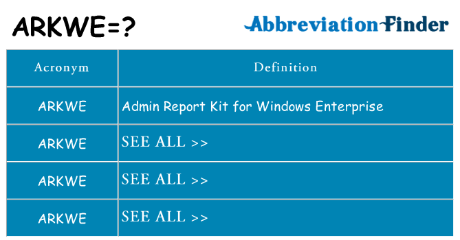 What does arkwe stand for