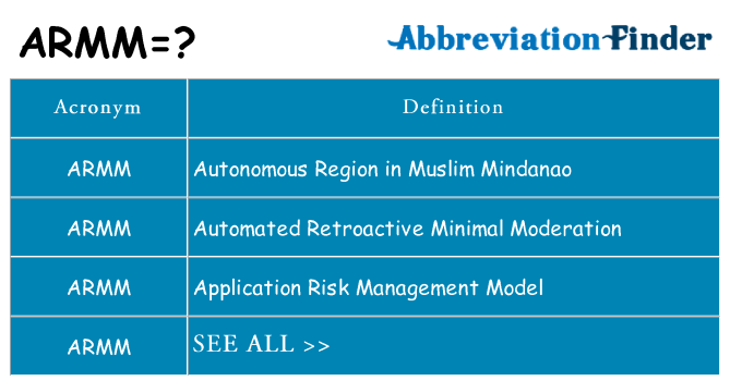 What does armm stand for