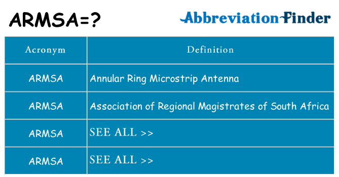 What does armsa stand for