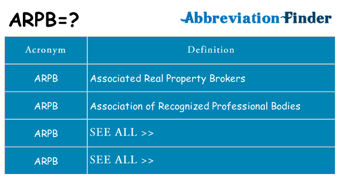 What does arpb stand for