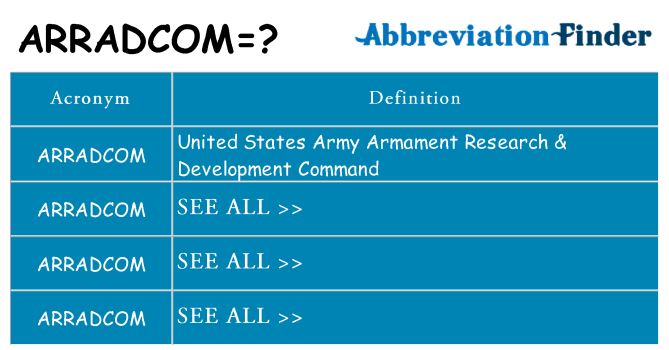 What does arradcom stand for