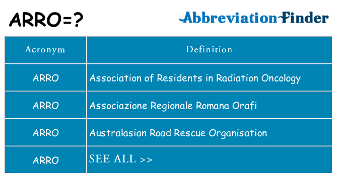 What does arro stand for