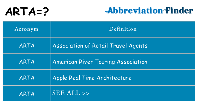 What does arta stand for