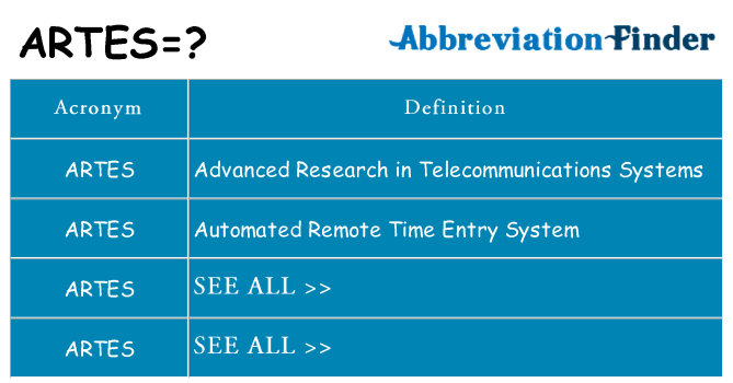 What does artes stand for