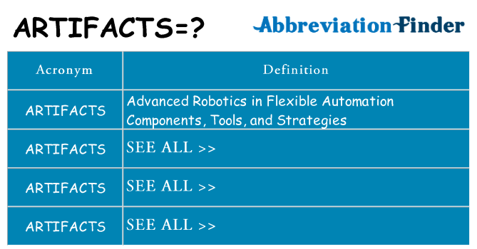 What does artifacts stand for