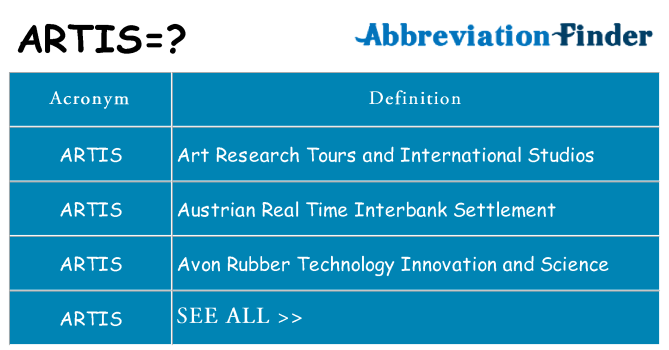 What does artis stand for