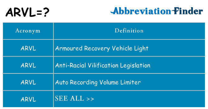 What does arvl stand for