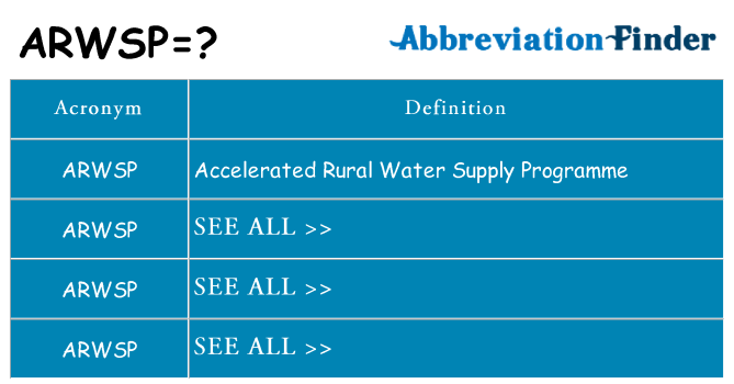 What does arwsp stand for