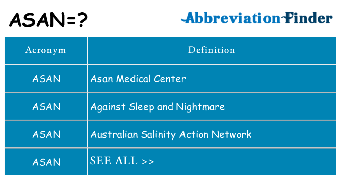 What does asan stand for