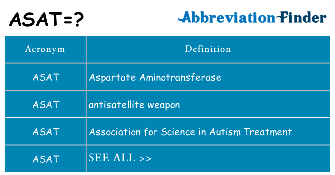 What does asat stand for