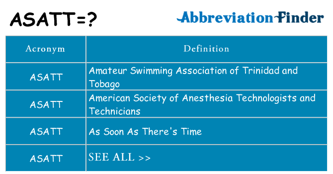 What does asatt stand for