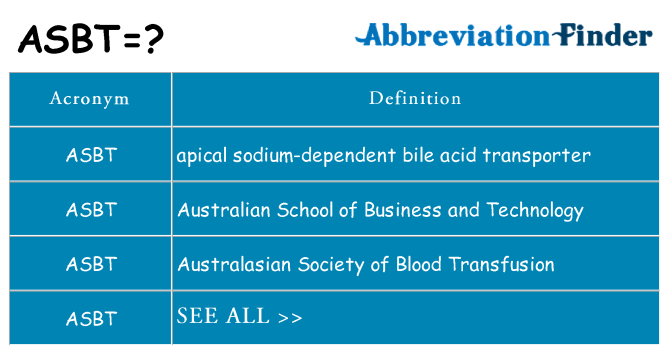 What does asbt stand for