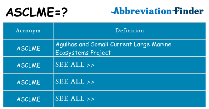 What does asclme stand for