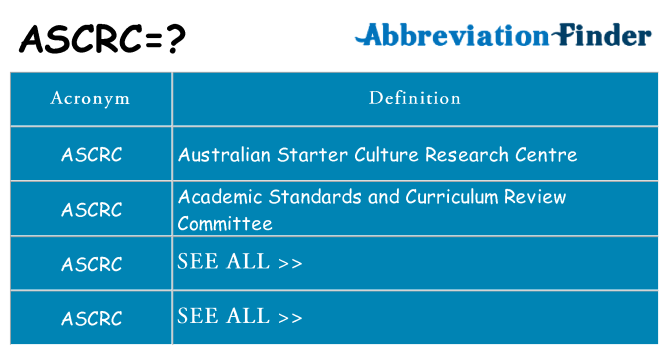 What does ascrc stand for
