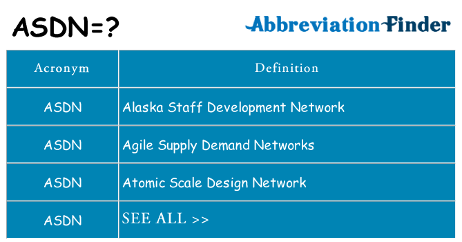 What does asdn stand for