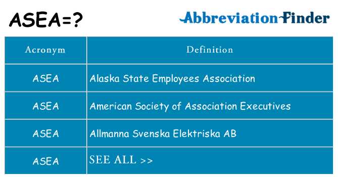 What does asea stand for