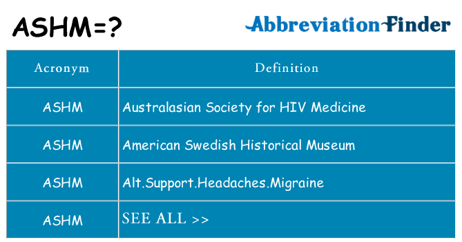 What does ashm stand for