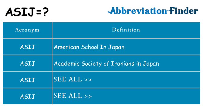 What does asij stand for