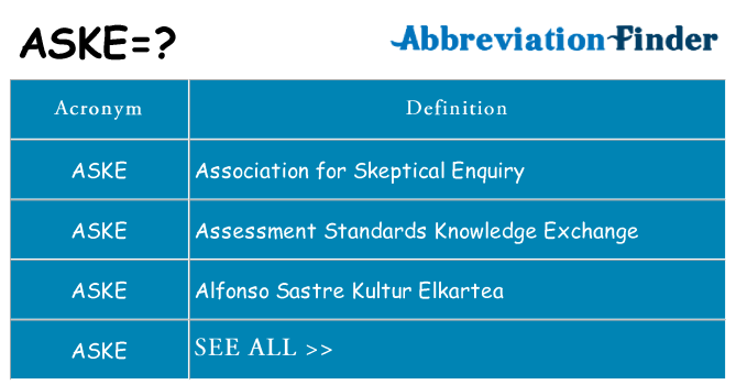What does aske stand for
