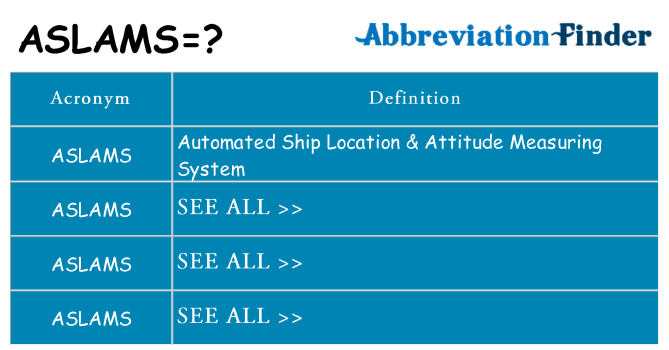 What does aslams stand for