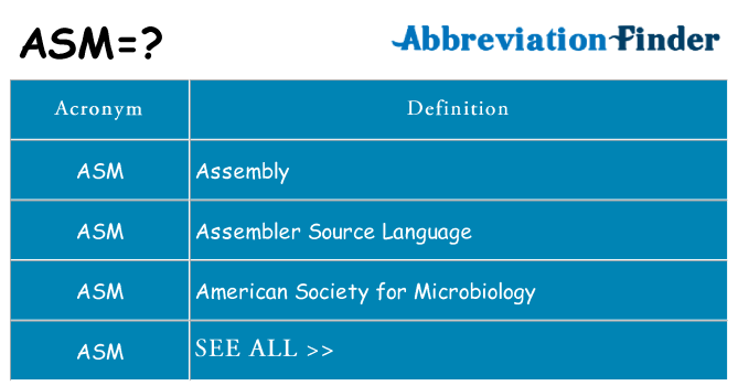 What does asm stand for