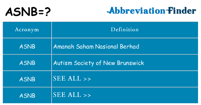 What does asnb stand for