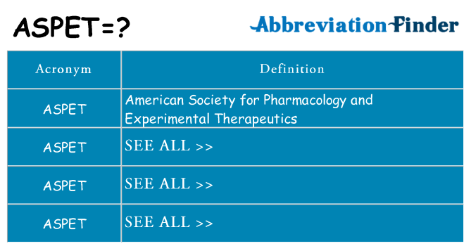 What does aspet stand for