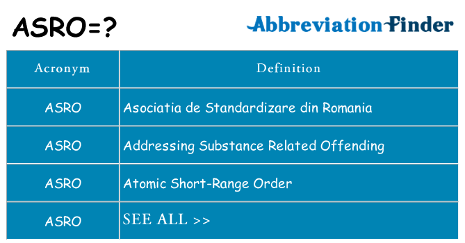 What does asro stand for