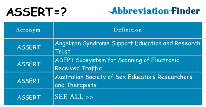 What does assert stand for