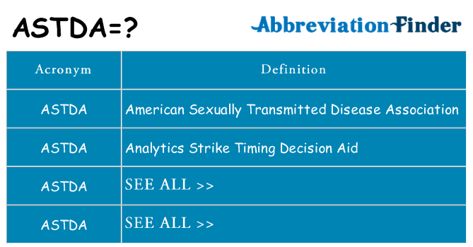 What does astda stand for