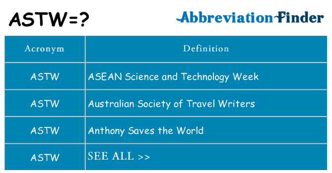 What does astw stand for