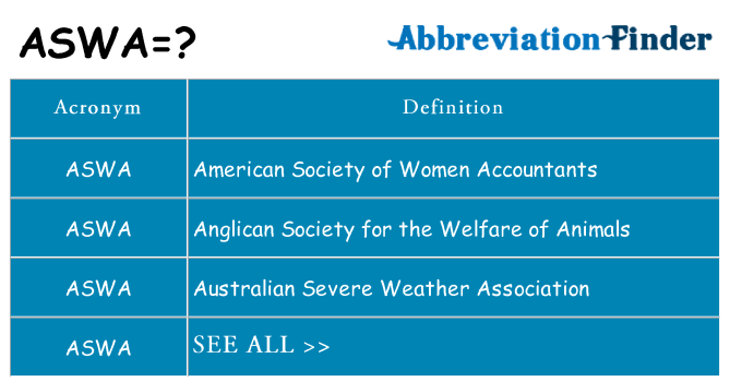 What does aswa stand for