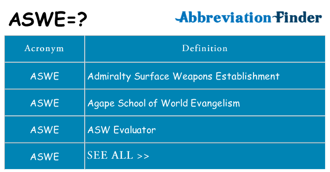 What does aswe stand for