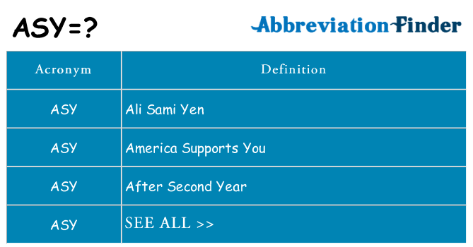 What does asy stand for