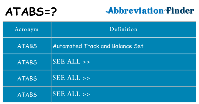 What does atabs stand for