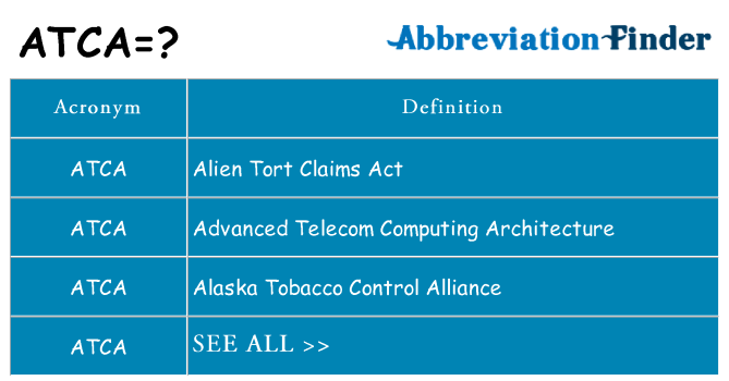 What does atca stand for