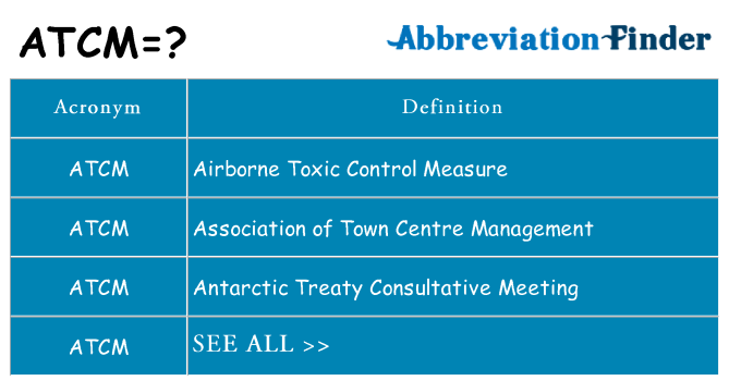 What does atcm stand for