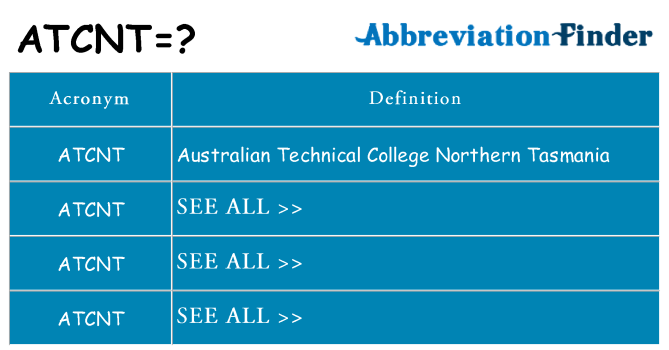 What does atcnt stand for