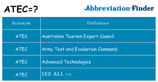 What does atec stand for