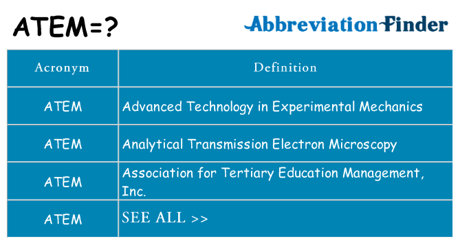 What does atem stand for
