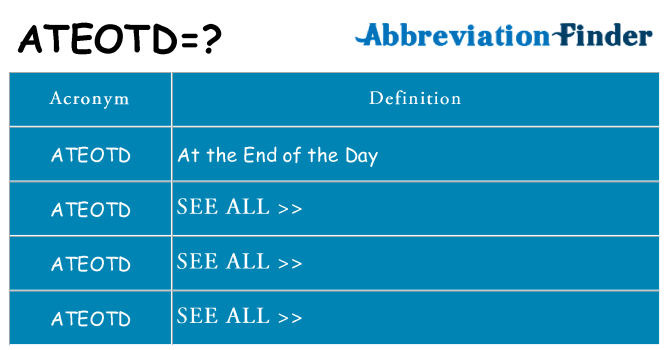 What does ateotd stand for