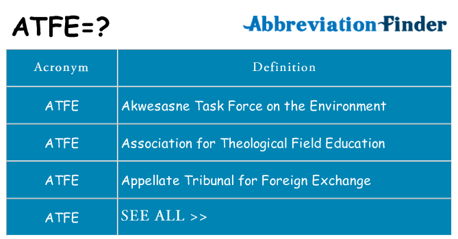 What does atfe stand for